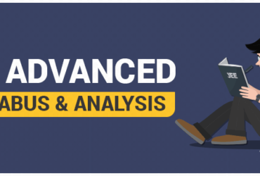JEE Advanced syllabus